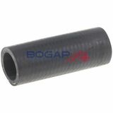 BOGAP Premium