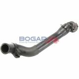 BOGAP Premium