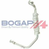 BOGAP Premium