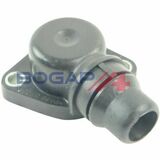 BOGAP Premium