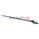 BOGAP Premium
