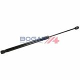 BOGAP Premium