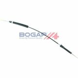 BOGAP Premium