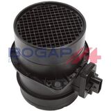 BOGAP Premium