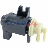 BOGAP Premium