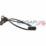 BOGAP Premium