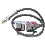 BOGAP Premium