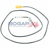 BOGAP Premium