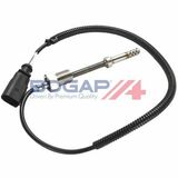 BOGAP Premium