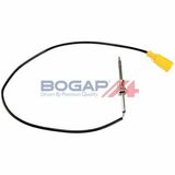 BOGAP Premium