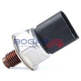 BOGAP Premium