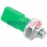 BOGAP Premium