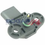 BOGAP Premium