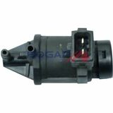 BOGAP Premium