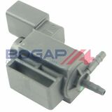 BOGAP Premium