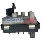 BOGAP Premium