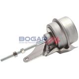 BOGAP Premium