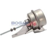 BOGAP Premium