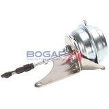 BOGAP Premium