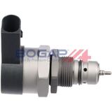 BOGAP Premium