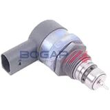 BOGAP Premium