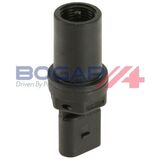 BOGAP Premium