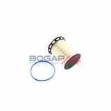 BOGAP Premium