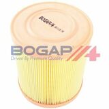BOGAP Premium