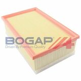 BOGAP Premium
