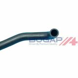 BOGAP Premium