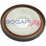BOGAP Premium
