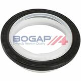 BOGAP Premium