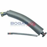 BOGAP Premium