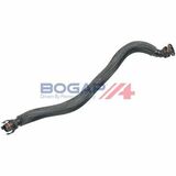 BOGAP Premium