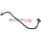 BOGAP Premium