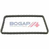 BOGAP Premium