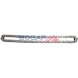 BOGAP Premium