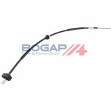 BOGAP Premium