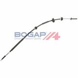 BOGAP Premium