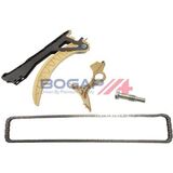BOGAP Premium