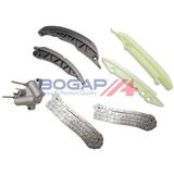 BOGAP Premium