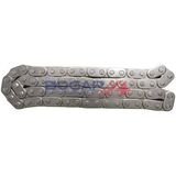 BOGAP Premium