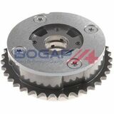 BOGAP Premium