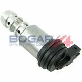 BOGAP Premium