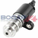 BOGAP Premium