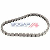 BOGAP Premium