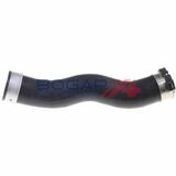 BOGAP Premium