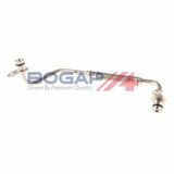 BOGAP Premium
