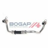 BOGAP Premium