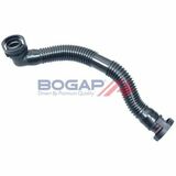 BOGAP Premium